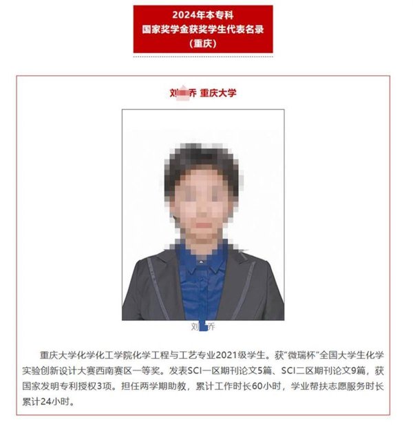 融证通 重庆大学一本科生发表14篇SCI论文？在读博士：不是第一作者和通讯作者，就不能叫“发表论文”