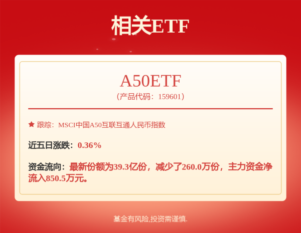 顺配网 “22越秀集团MTN001”将于5月30日兑付本息10.268亿元