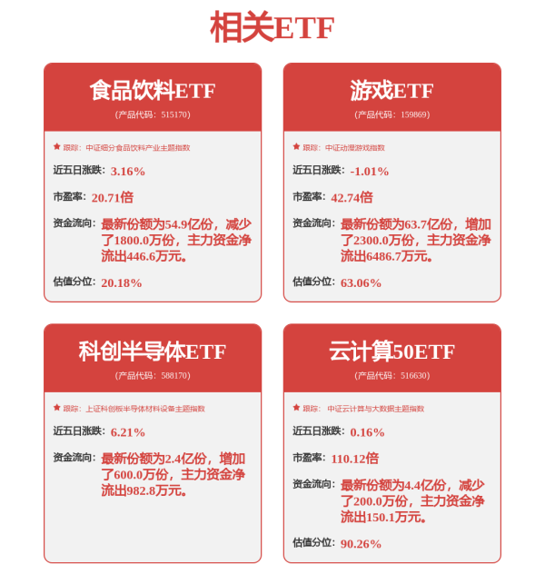 速配发金融网 300329，复牌！重磅消息，龙头创历史新高，人形机器人新细分领域火了，概念股稀缺（附名单）