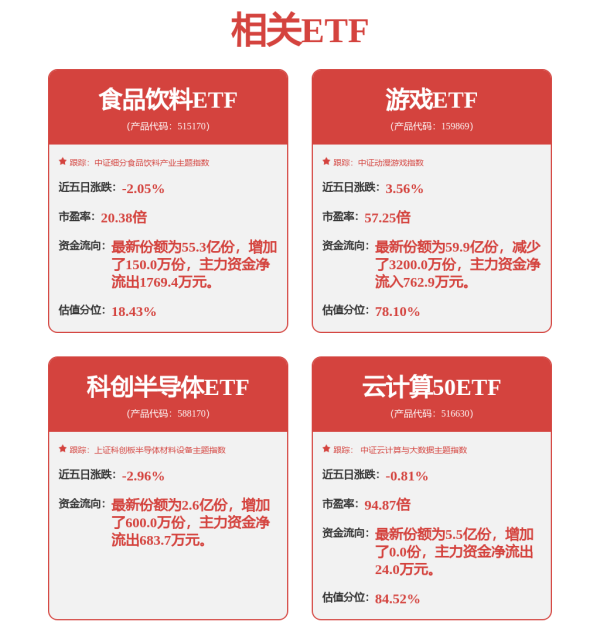 鼎和网 光线传媒(300251.SZ)：参与投资的扬州影视基地 PPP 项目一期已正式投入运营